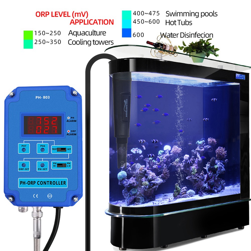 Digital 2&1 PH ORP Monitor Red - W Spa & Wellness ulasan dan harga
